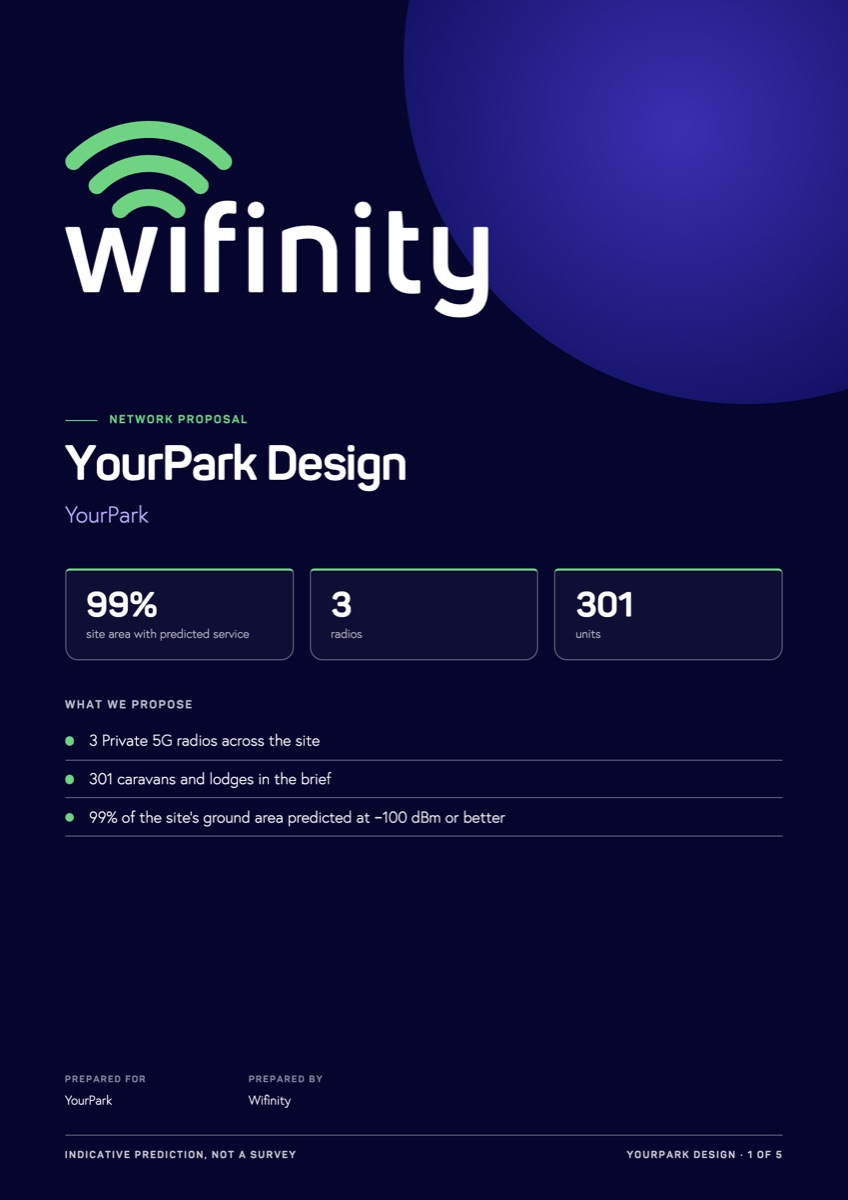 Example cover of a Wifinity network proposal for a park, showing predicted coverage, number of radios and number of units